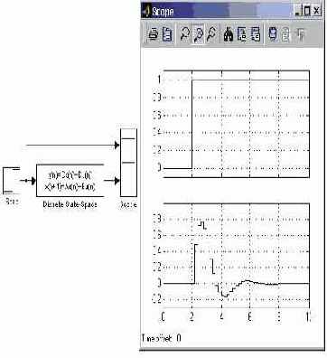 ������� ������ ������������� ������������� 