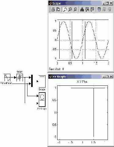 � ������ ���������� ������� ��� 