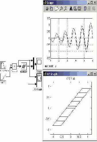 ���� �������������� ������������� Multiport Switch