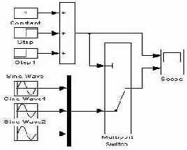 ���� ������� ������������� Manual Switch