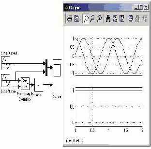 Блок Abs может использоваться также