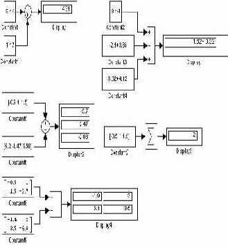 Блок умножения Product