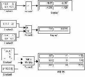 Блок определения знака сигнала Sign