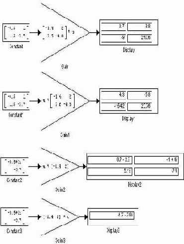 Ползунковый регулятор Slider Gain