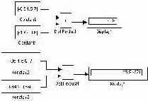 Блок вычисления математических функций Math Function