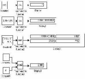 Блок вычисления действительной и мнимой части комплексного числа Complex to Real-Imag