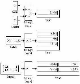 Блок вычисления комплексного числа по его действительной и мнимой части Real-Imag to Complex