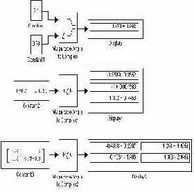 Блок определения минимального или максимального значения MinMax