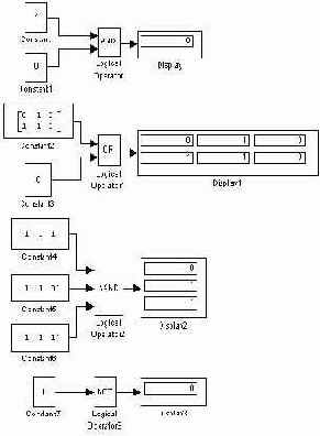 Блок побитовых логических операций Birwise Logical Operator