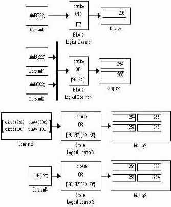 При выполнении логической операции отрицания