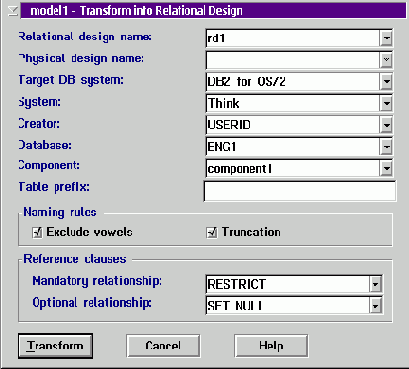 ������������ ������ � DataAtlas Modeler