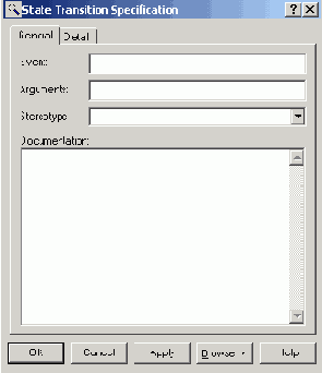 ���������� ������������ �� ��������� ������������ � �������������� �� �������