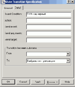 ������������� ���������� ��������� ������������ ������ ���������