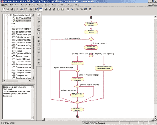 ������������� ���������� ��������� ������������ ������ ���������