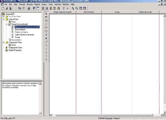 ���������� ������� �� ��������� ������������