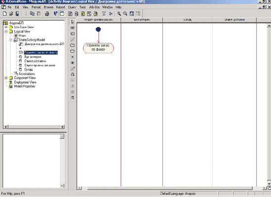 ���������� ������� �� ��������� ������������