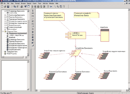 ������������� ���������� ��������� ����������� ������ ���������