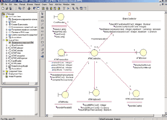 ���������� ������ ��� ��������� ������������ ����