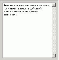 ���� ������������ � ���� �������