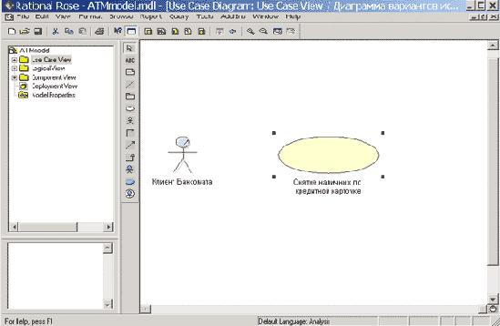 ���������� � �������������� �������� �������������