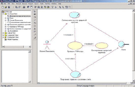 ������������� ���������� ��������� ��������� �������������