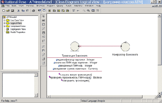 ���������� ���������� �� ��������� ������� � �������������� �� �������