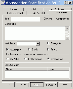 ���������� ��������� ��������� � ���������� �� ��������� ������� � �������������� �� �������