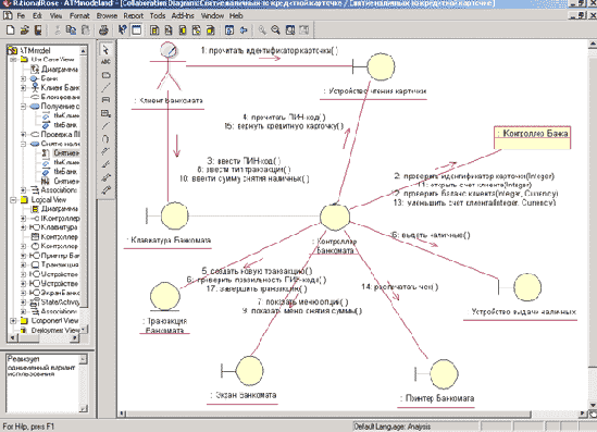 ������������� ���������� ��������� ���������� ��� ������ ���������