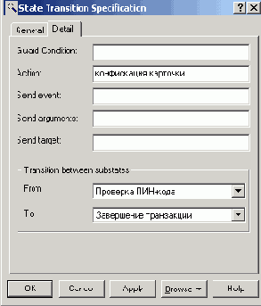 ������������� ���������� ��������� ��������� ������ ���������