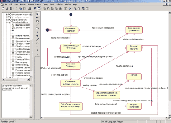 ������������� ���������� ��������� ��������� ������ ���������