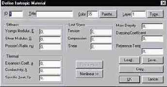 ������� ������� ���������