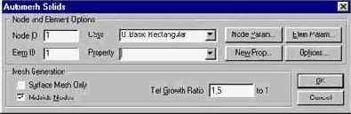 ��������� ����������������� �����