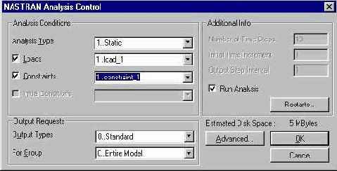 ���������� �������