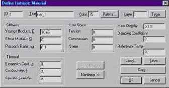 ������� ������� ���������