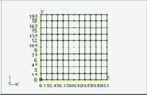 ��������� ����������������� �����