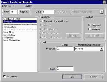 �������� ��������