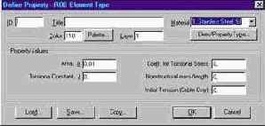 �������� ������� �������� ���������