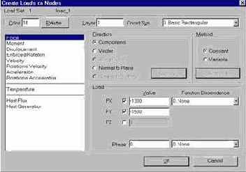 �������� ��������