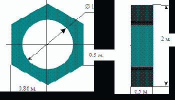 ������������� �������� ������