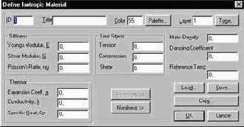 ������� ������� ���������