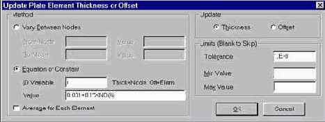 �������� ���������, ������������ ��������� ������� ��������.