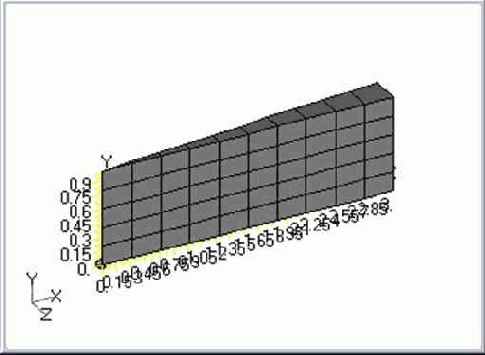 �������� ���������, ������������ ��������� ������� ��������.