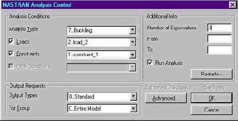 ���������� �������