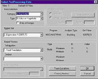 ���������� ����������� ���������������� ��������� � ���� ��������