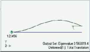 ���������� ����������� ���������������� ��������� � ���� ��������