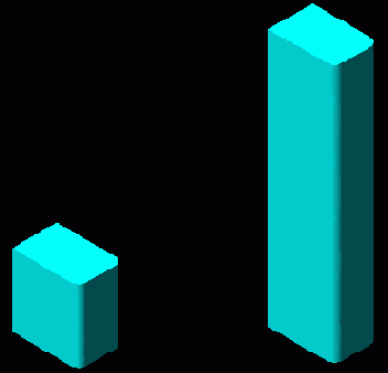 �������������� ���