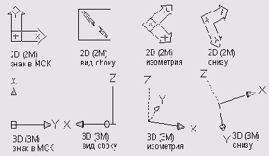 ��������� �������� ���������� ��� ������������ 