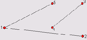 ���������� � ���������� �����������