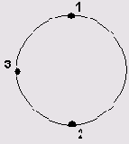 ���������� ���������� �� ���� ������