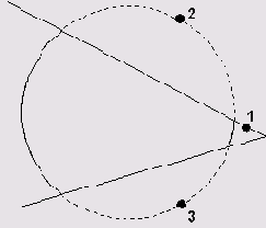 ������� ��������